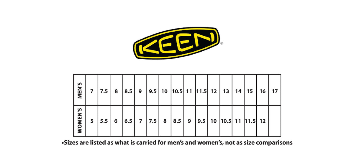 Sizing Charts Posey County Workwear